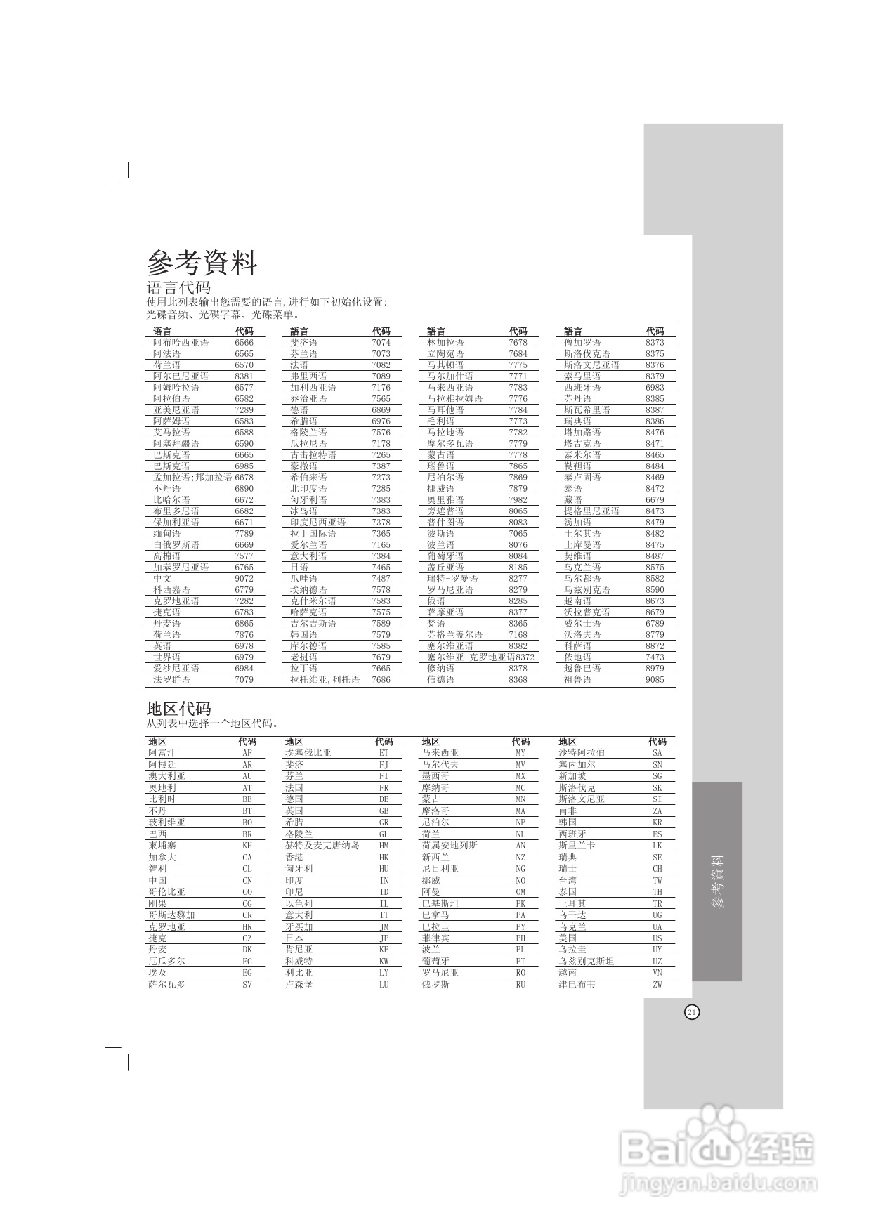 LG HT302SD DVD家庭影院系统使用说明书:[2]