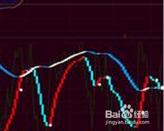 怎样用手机炒股？