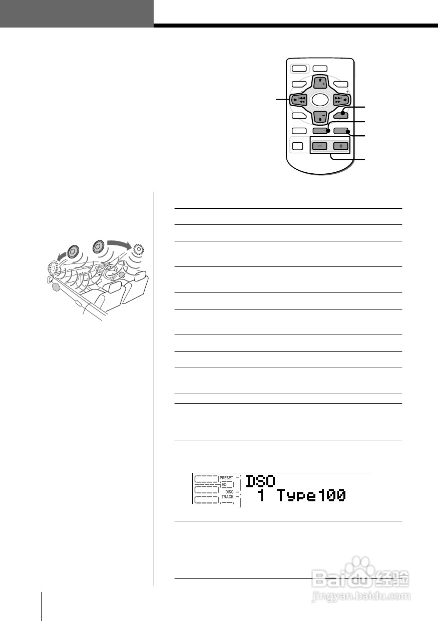 SONY WX-7000MD汽车音响主机说明书:[3]