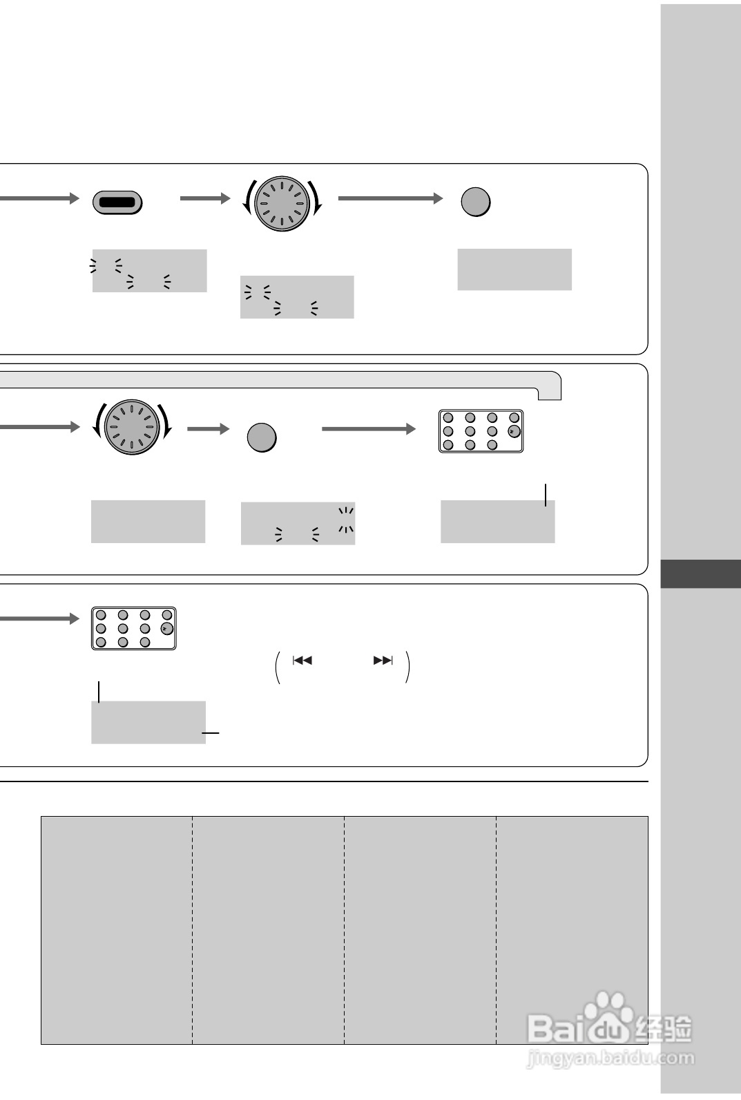 Panasonic RX-MDX7音响使用说明书:[2]