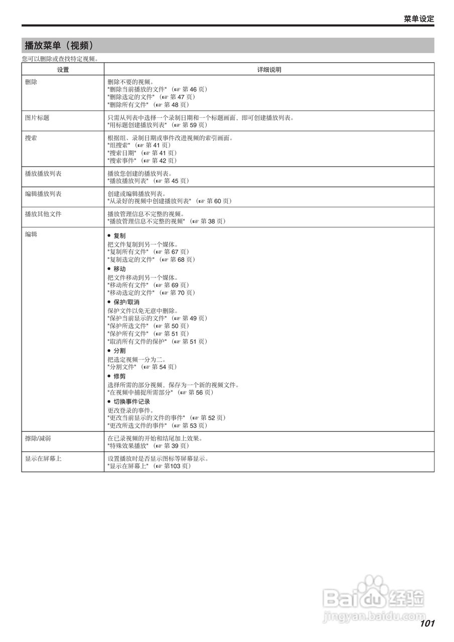 JVC GZ-HD620AC数码摄像机说明书:[11]