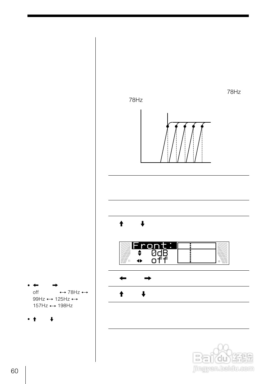 SONY MDX-G55 MD播放机说明书:[3]