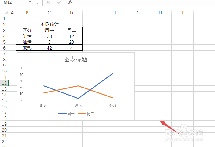 excel如何设置双坐标轴