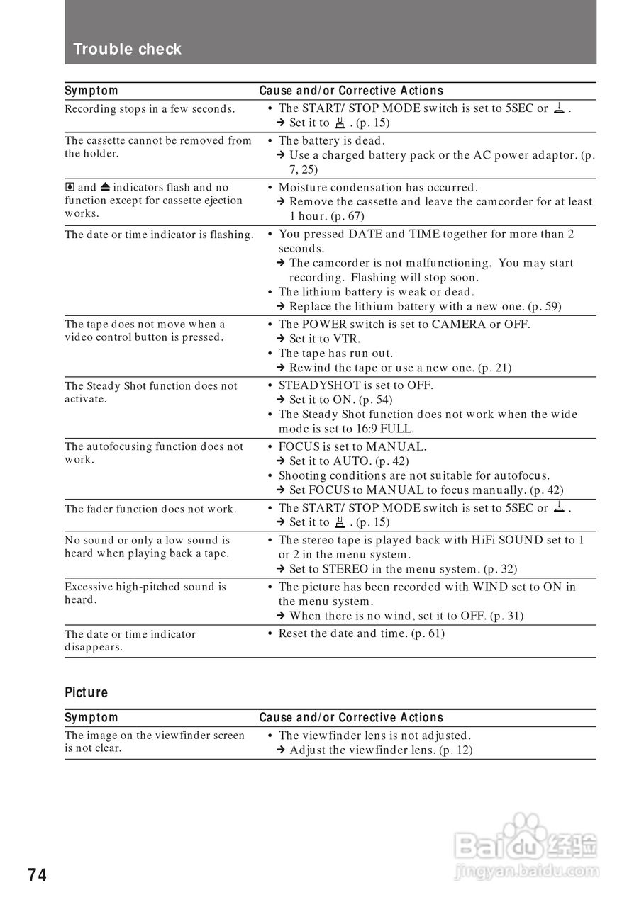 索尼CCD-TRV85模拟摄像机说明书:[8]