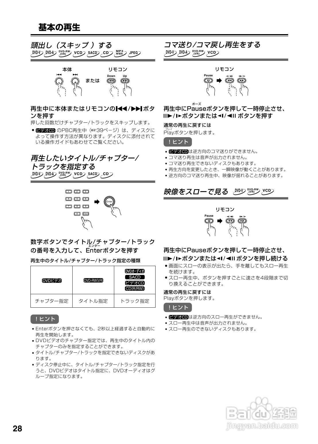 INTEGRA DPS-6 DVD播放机使用说明书:[2]