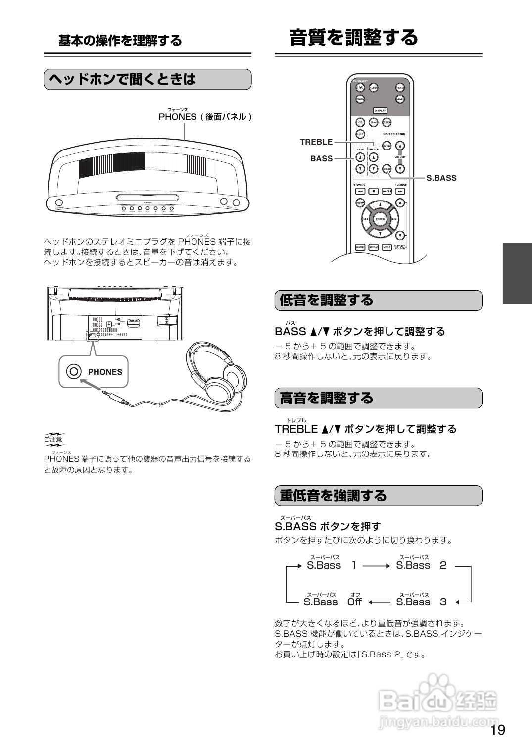 ONKYO CBX-500音箱使用说明书:[1]
