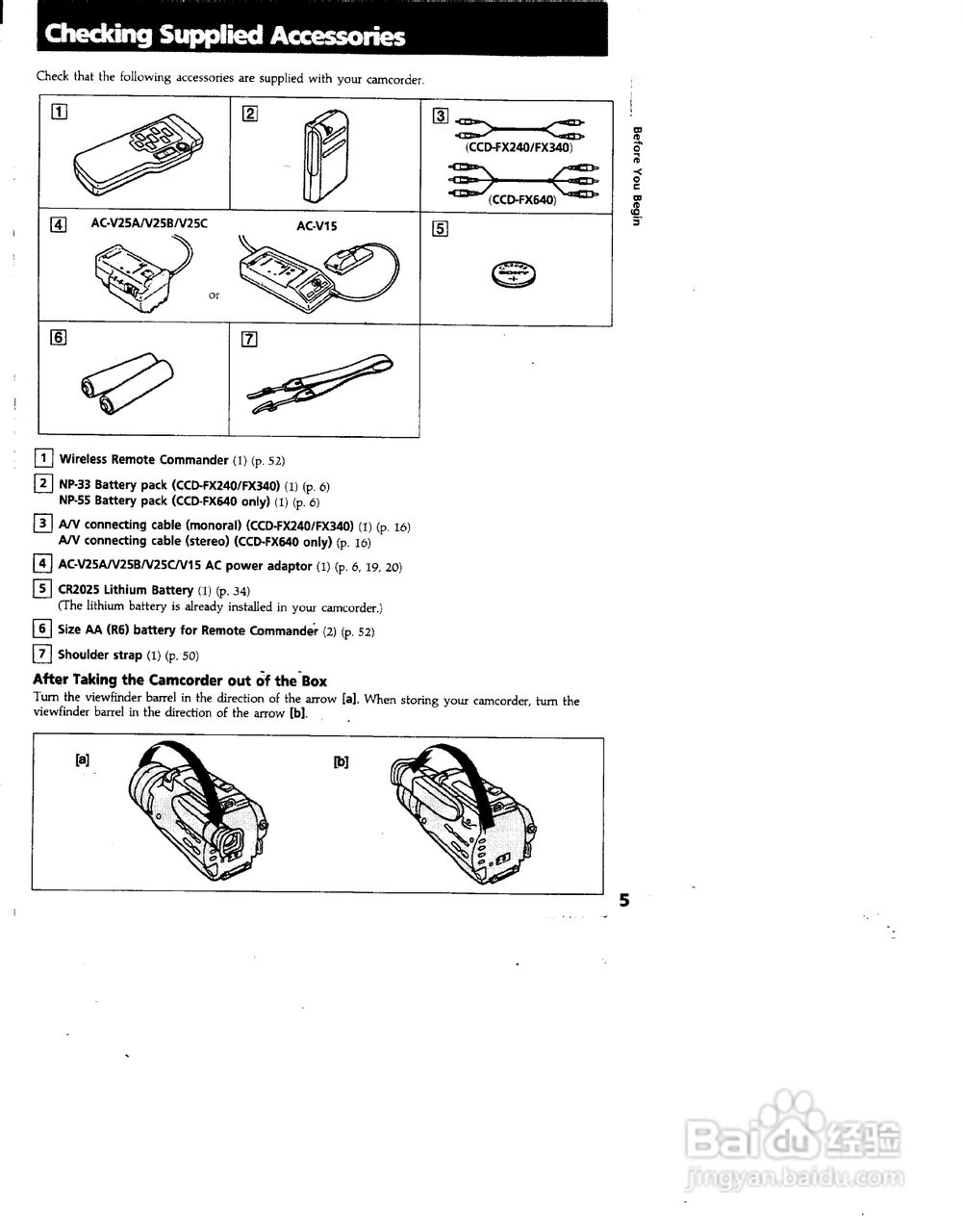 索尼CCD-FX340模似摄像机说明书:[1]
