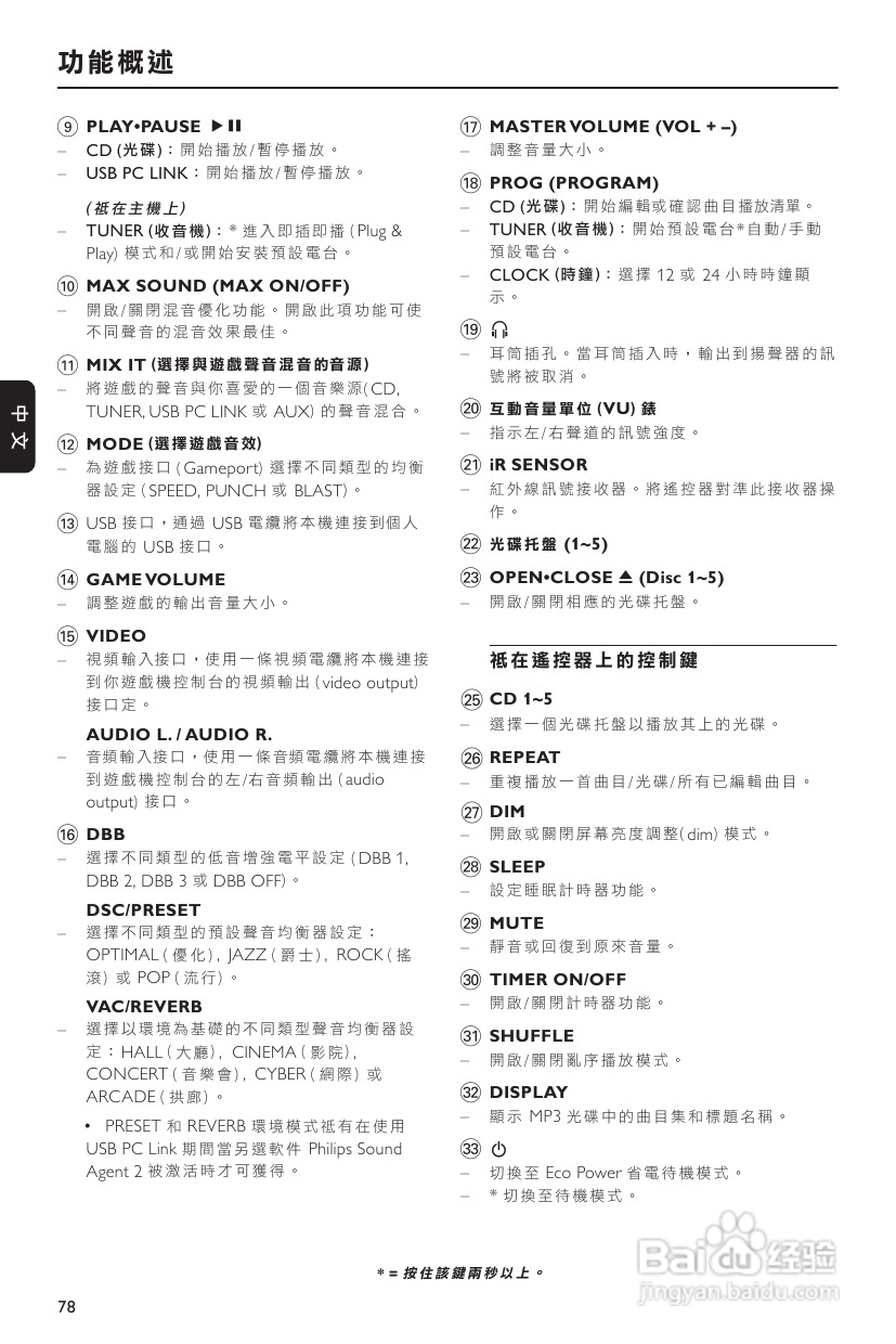 PHILIPS FWM589音响使用说明书:[1]