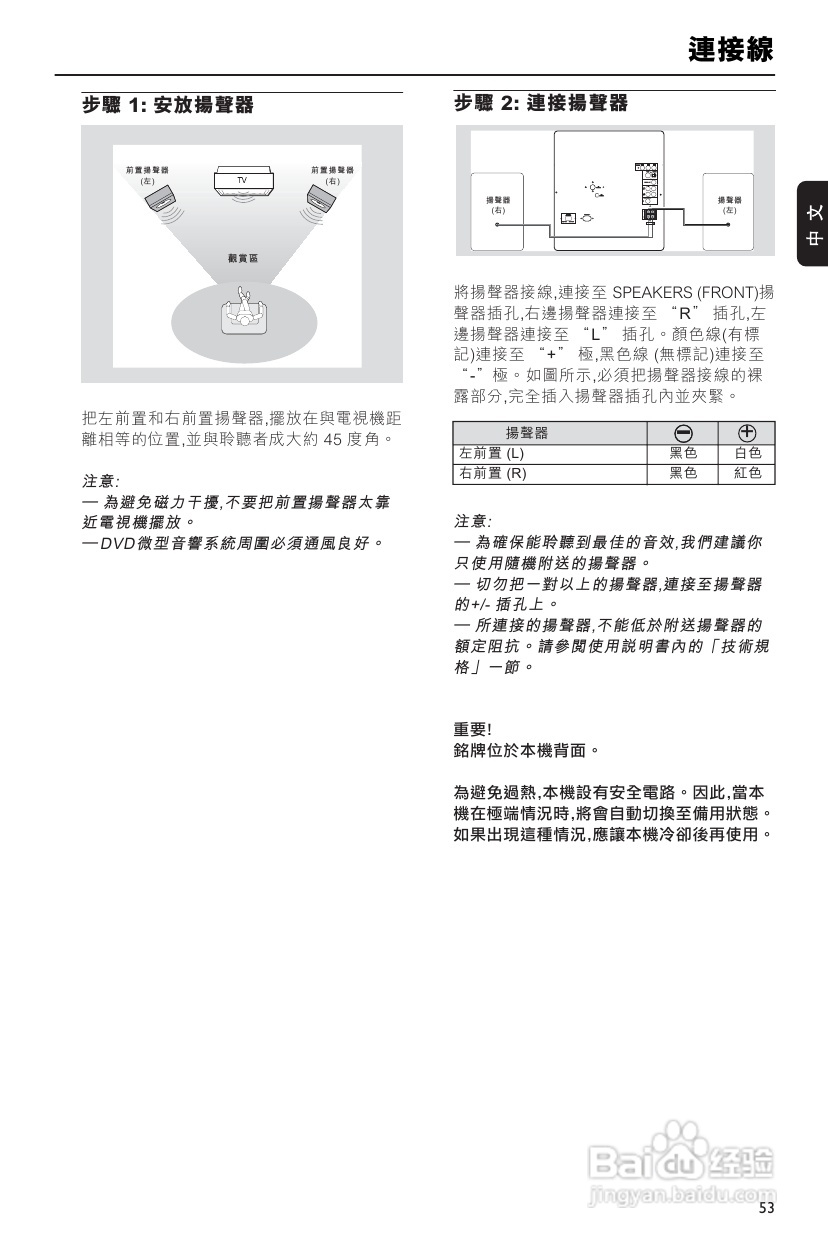 PHILIPS FWD792音响使用说明书:[1]