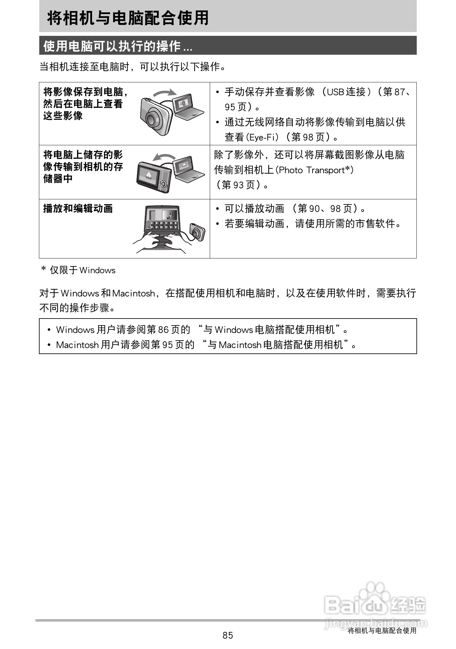 卡西欧EX-ZS20数码相机使用说明书:[9]