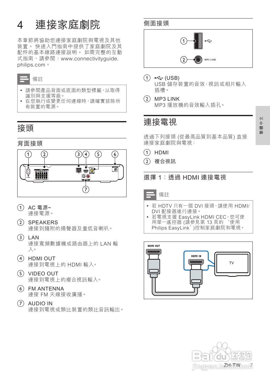 PHILIPS HTS3560组合音响使用说明书:[1]