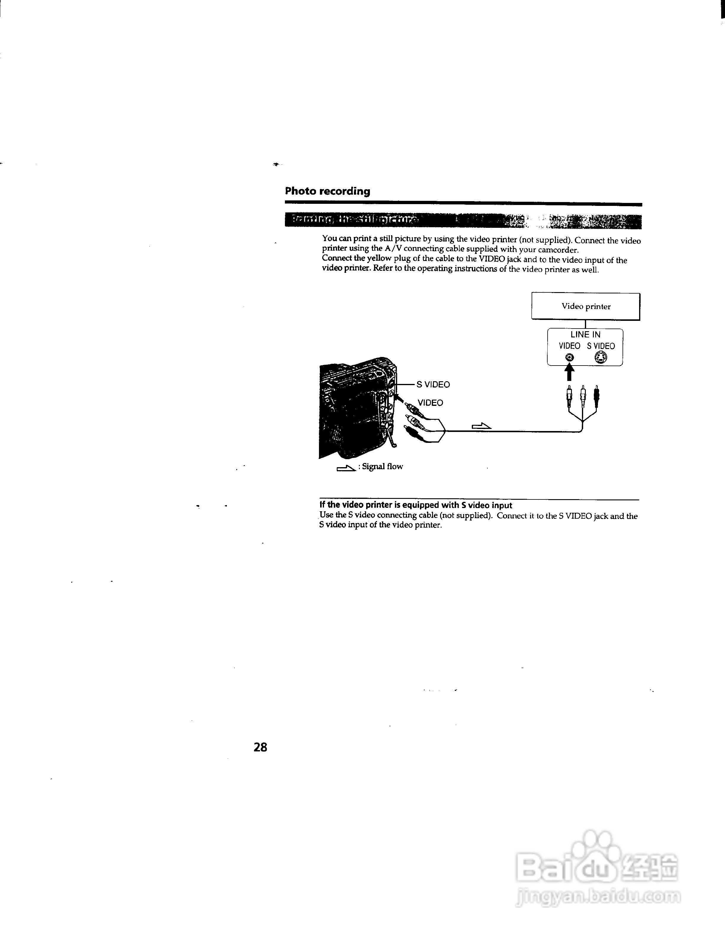 索尼DCR-TRV510数码摄像机说明书:[3]