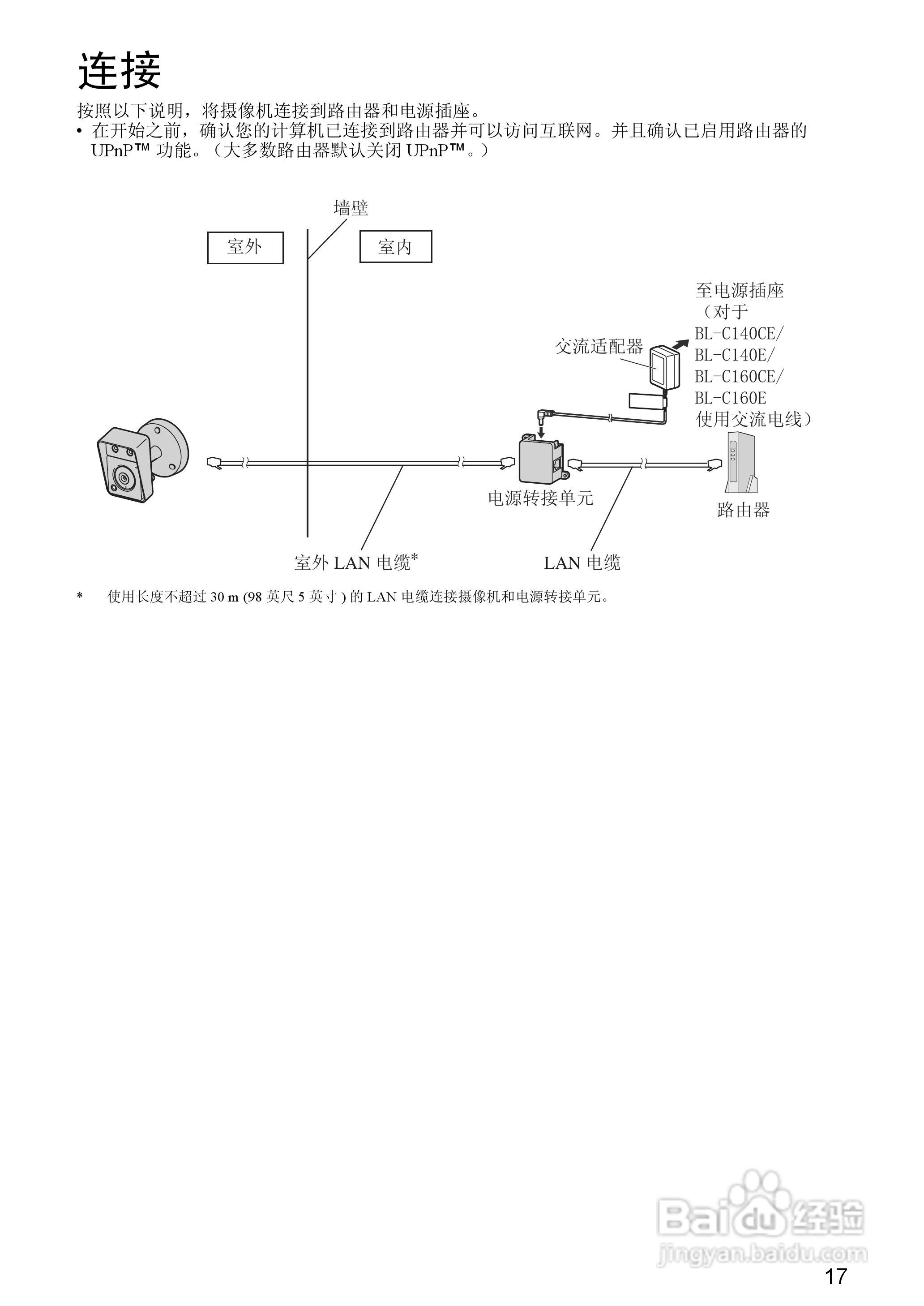 Panasonic BL-C160网络摄像机安装说明书:[2]
