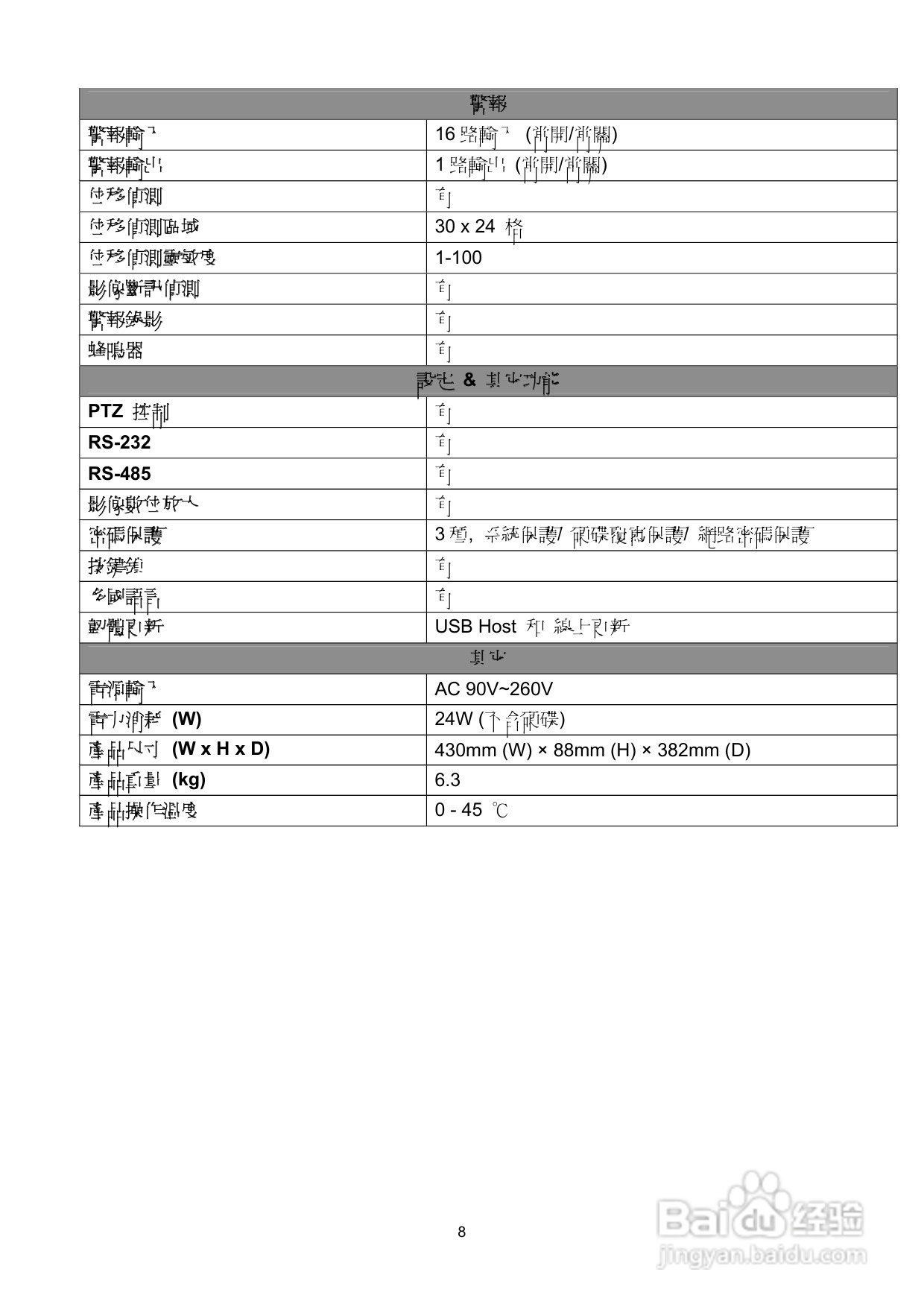 声宝DR-S0837/1637型数位监控录放影机说明书:[1]