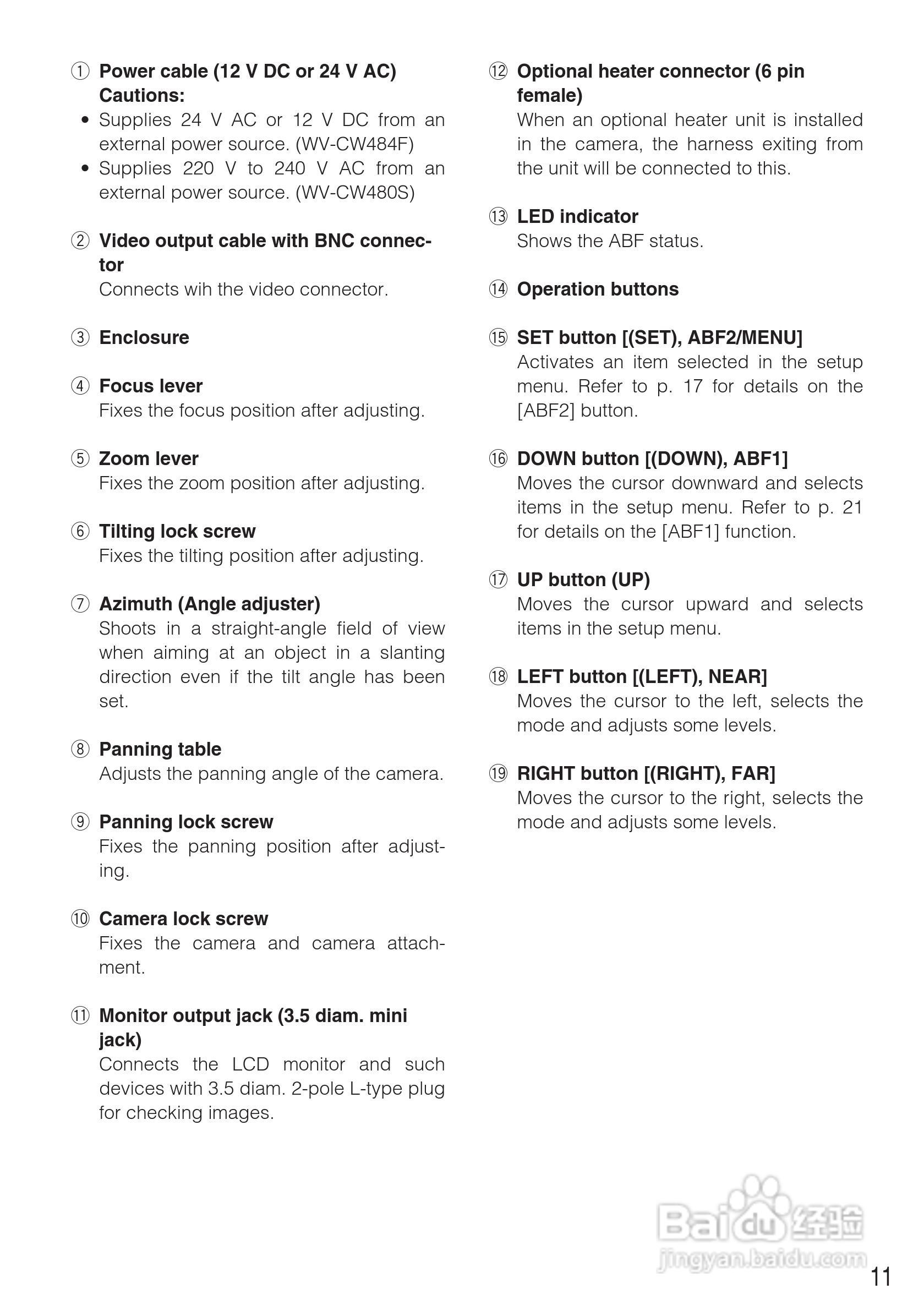 松下WV-CW480S模拟摄像机使用说明书:[2]