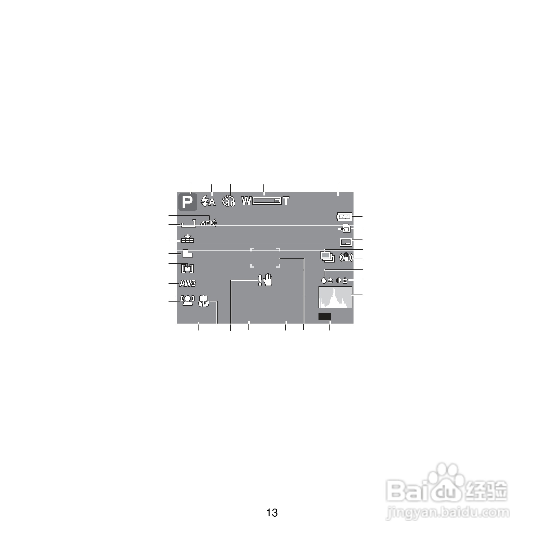 爱克发Compact 100数码相机使用说明书:[2]