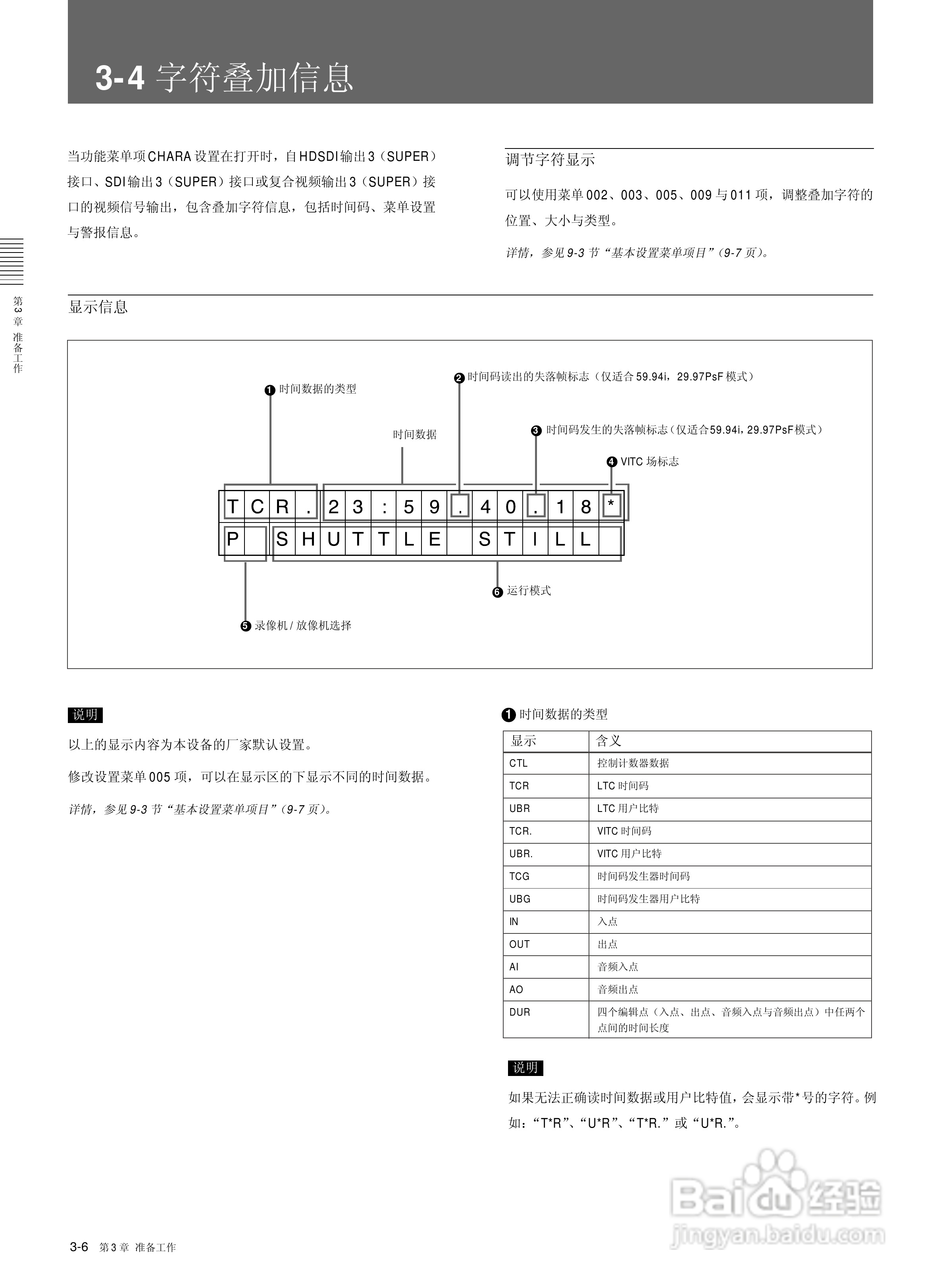 索尼HDW-M2000数字摄录一体机使用说明书:[4]