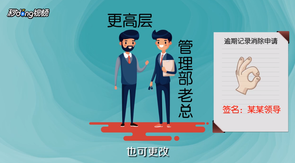 逾期记录怎么消除