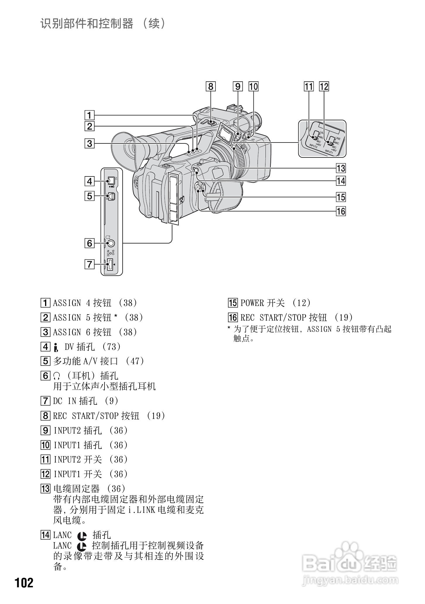 索尼DSR-PD198P数码摄像机使用说明书:[11]