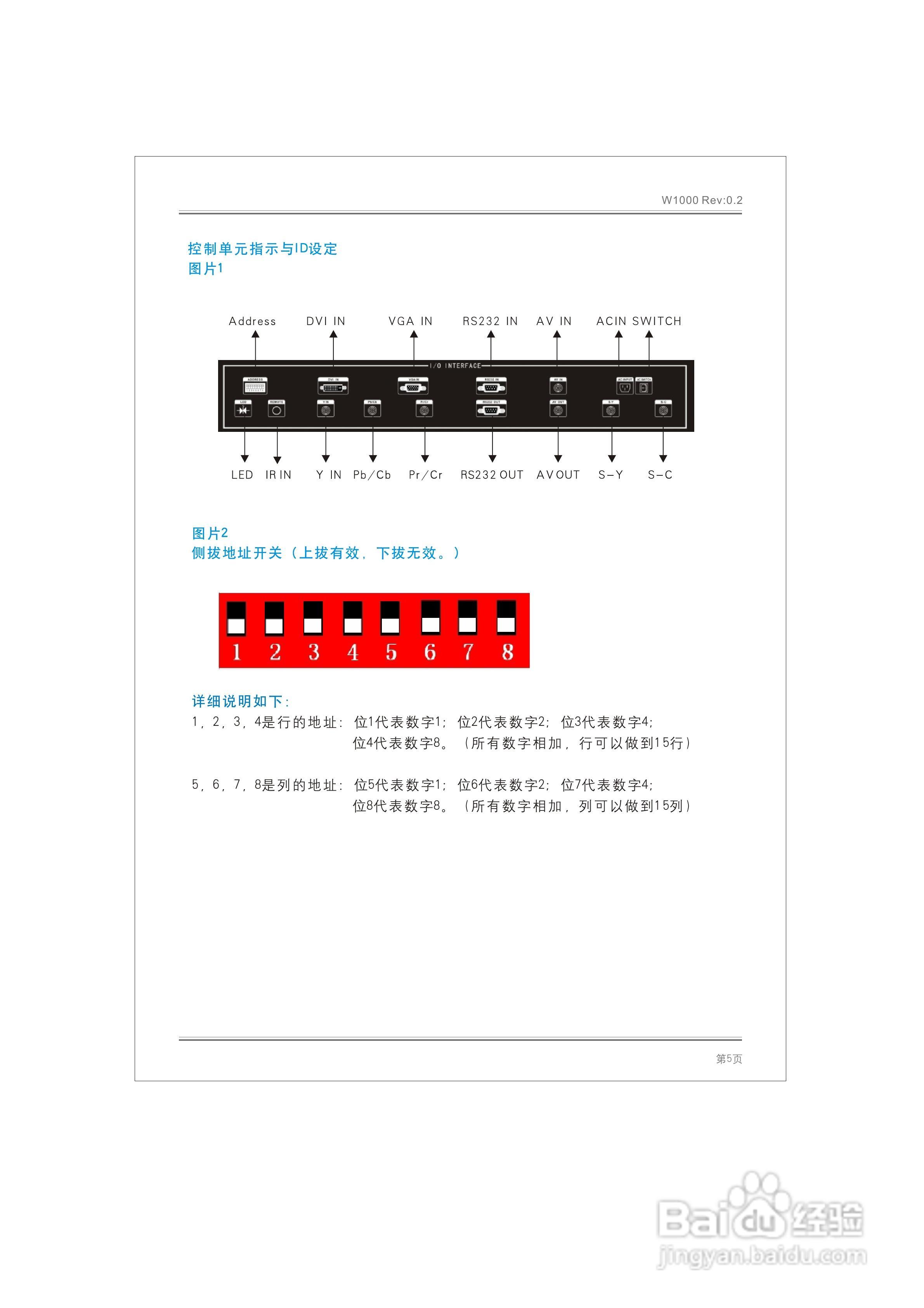 凯博W1000液晶拼接处理器说明书:[1]