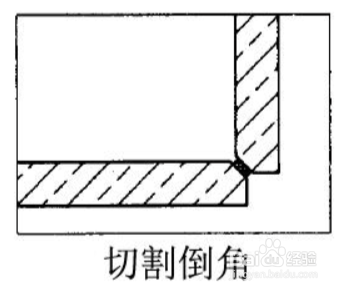 模具倒角主要起什么作用?