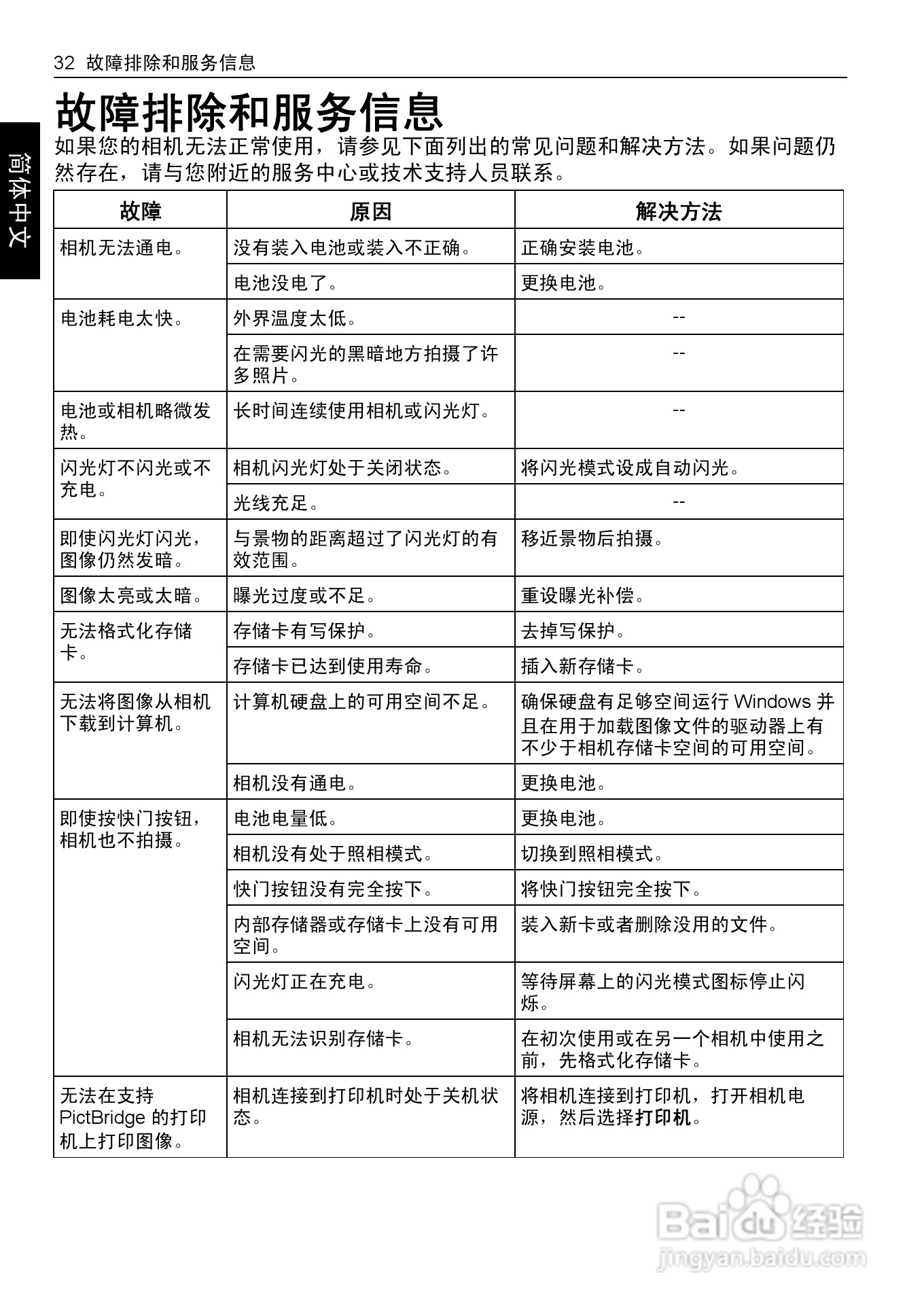 明基C103X数码相机使用说明书:[4]