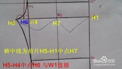 婴幼儿服装裁剪教程