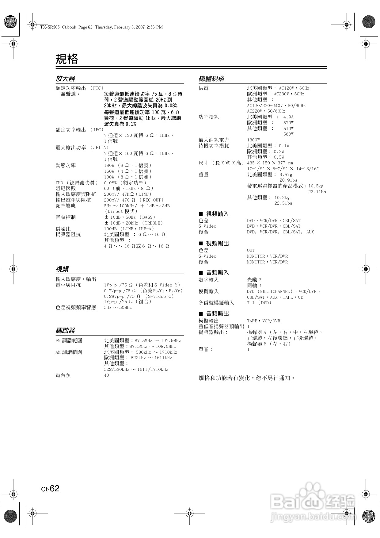 安桥TX-SR505型影音扩大机使用说明书:[4]