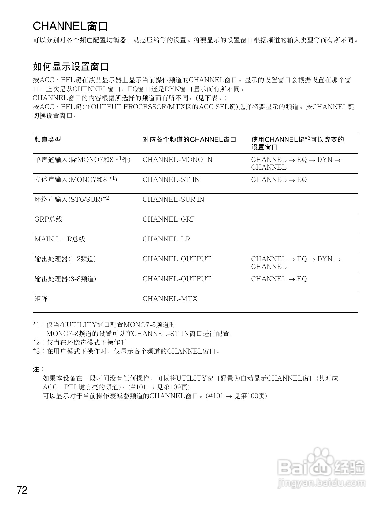 松下WR-D40数字式凋音台使用说明书:[4]