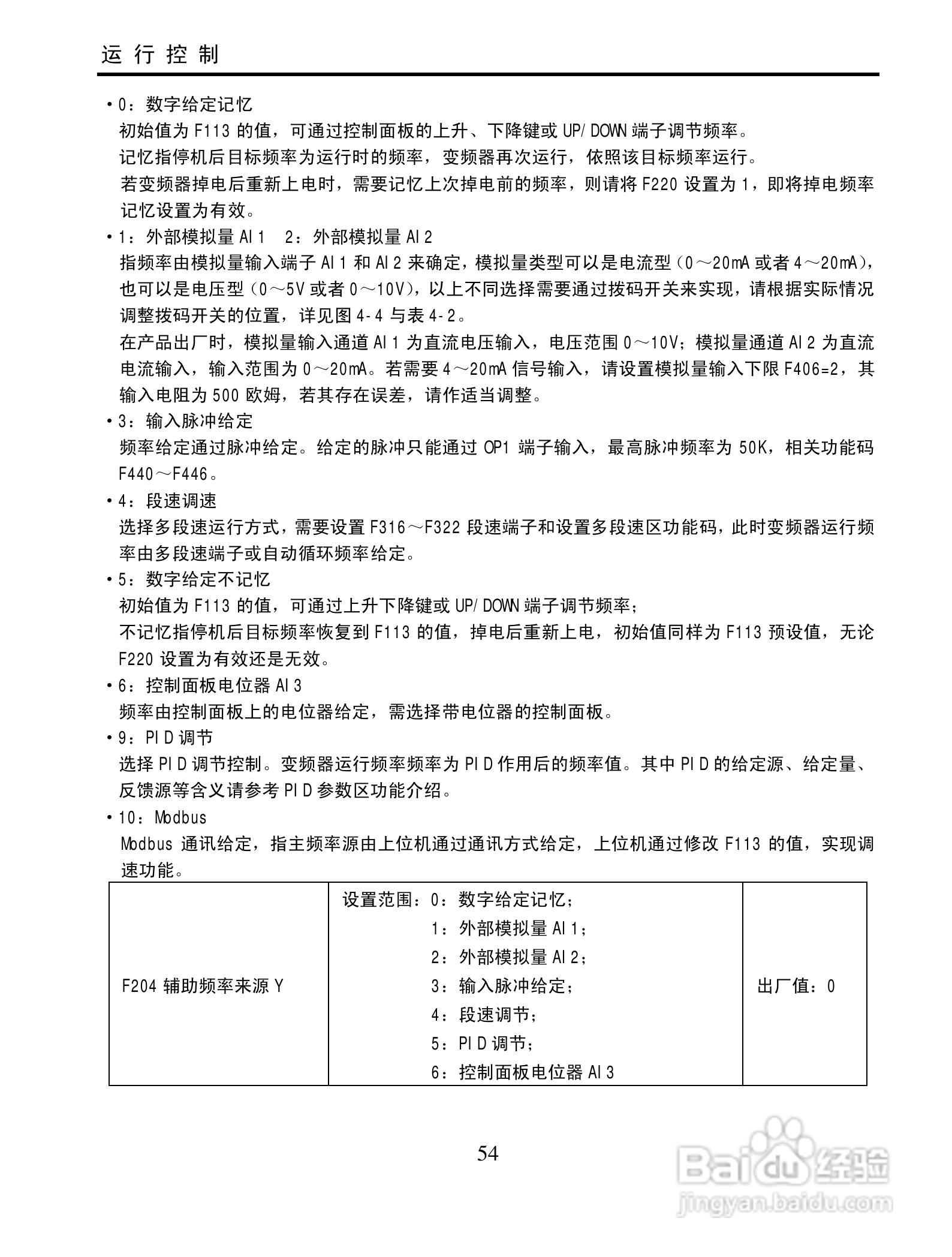 欧瑞QC2000-4500T3变频器使用说明书:[6]