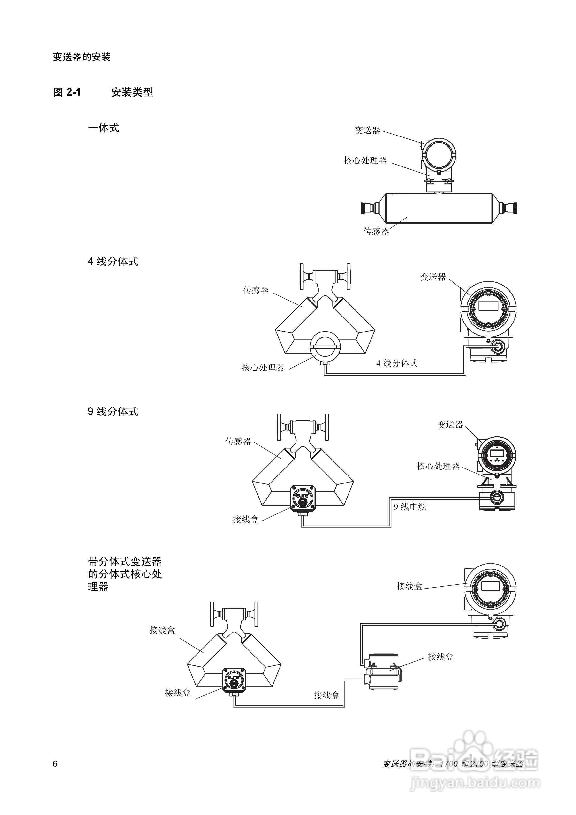 EMERSON1700/2700型变送器安装说明书:[1]