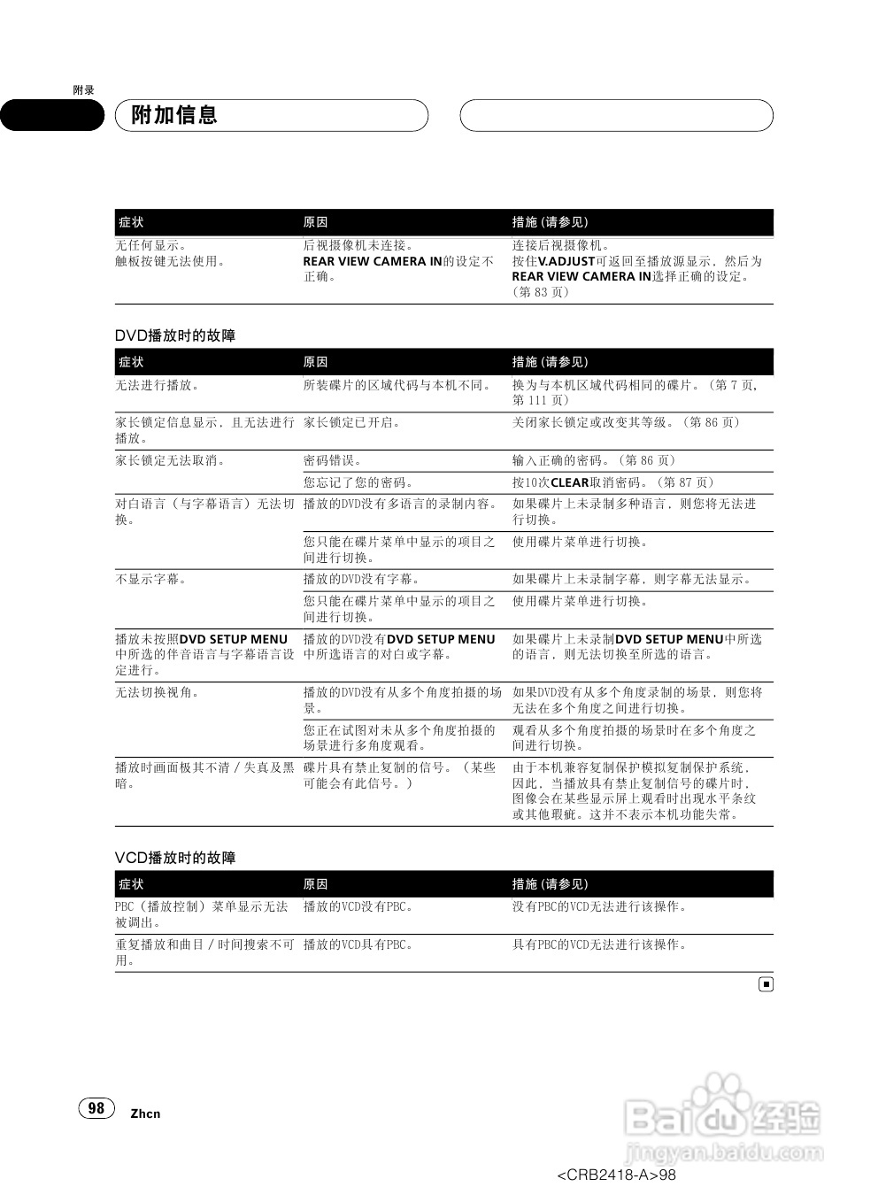 先锋AVH-P7950DVD播放机使用说明书:[5]