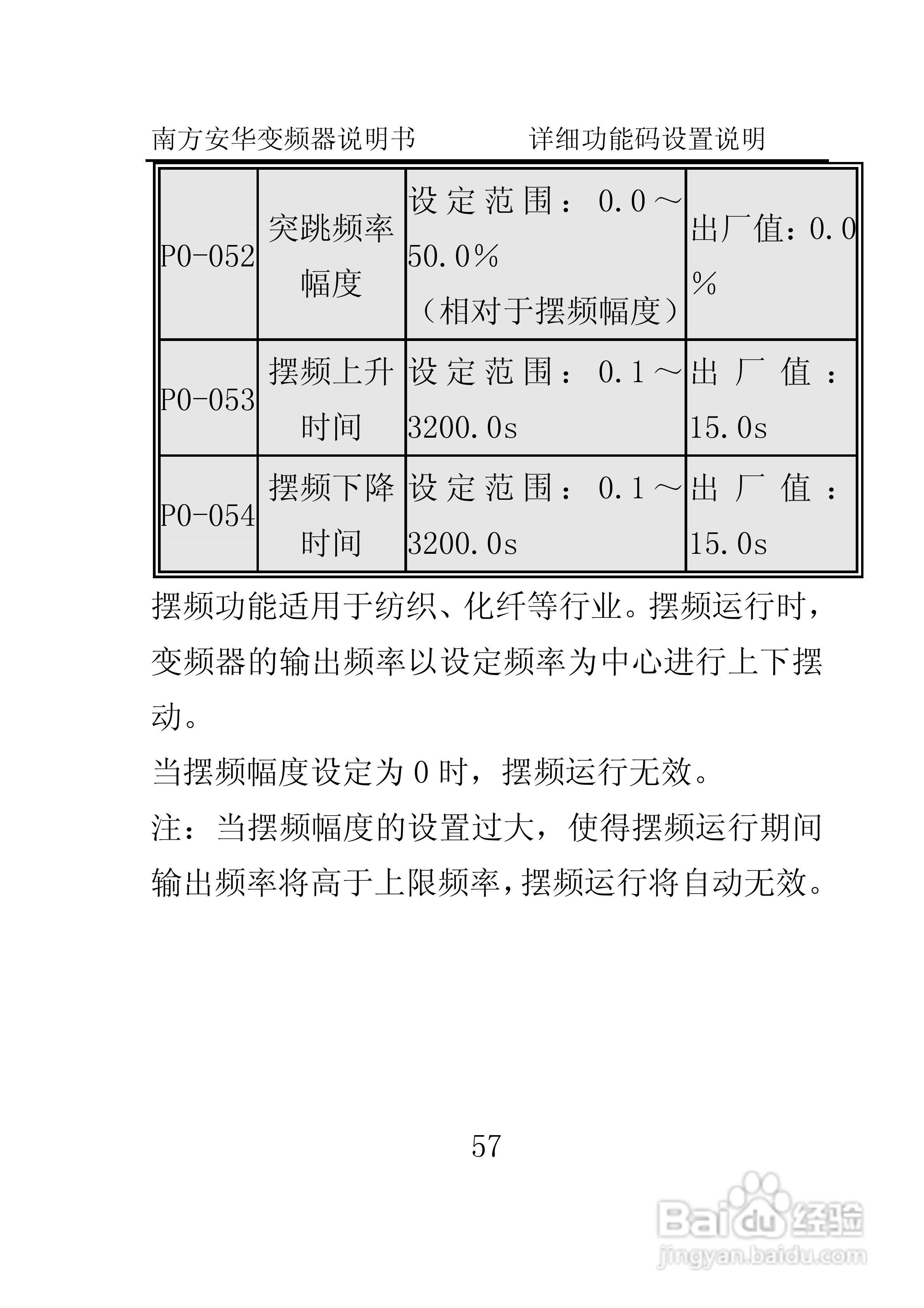 南方安华E100T5R5P变频器说明书:[7]