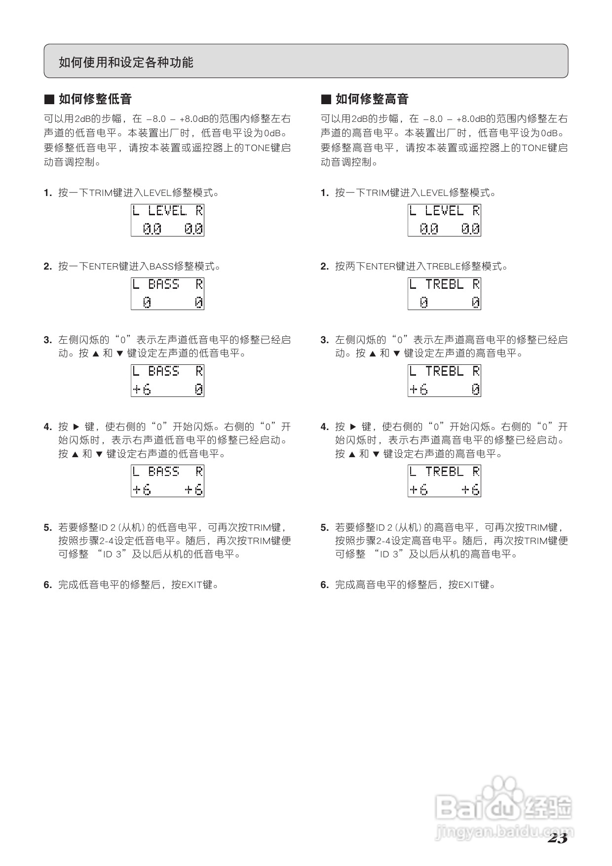 马兰士SC-11S1功放使用说明书:[2]