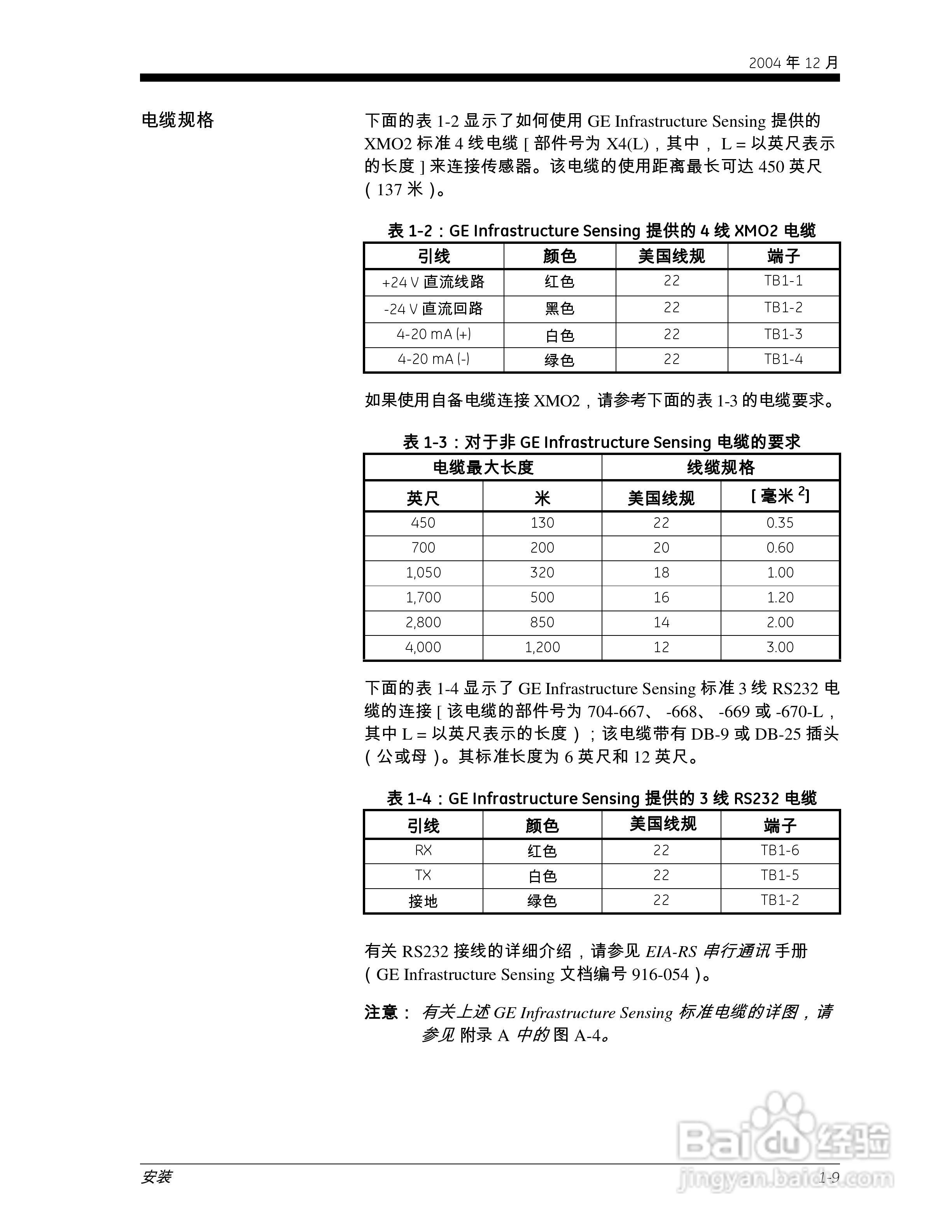 GE XMO2-IDM Panametrics智能氧气传感器说明书:[2]