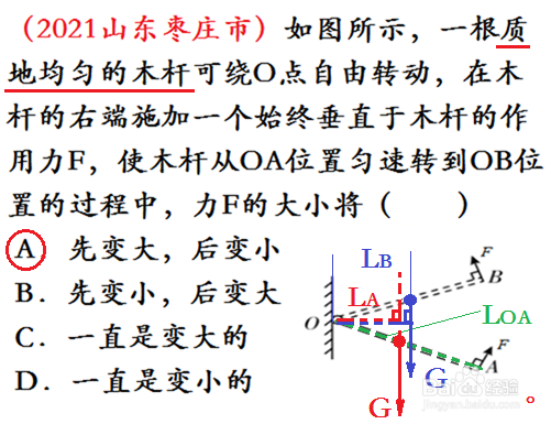 教你正确判断2021山东枣庄市判断力臂变化选择题