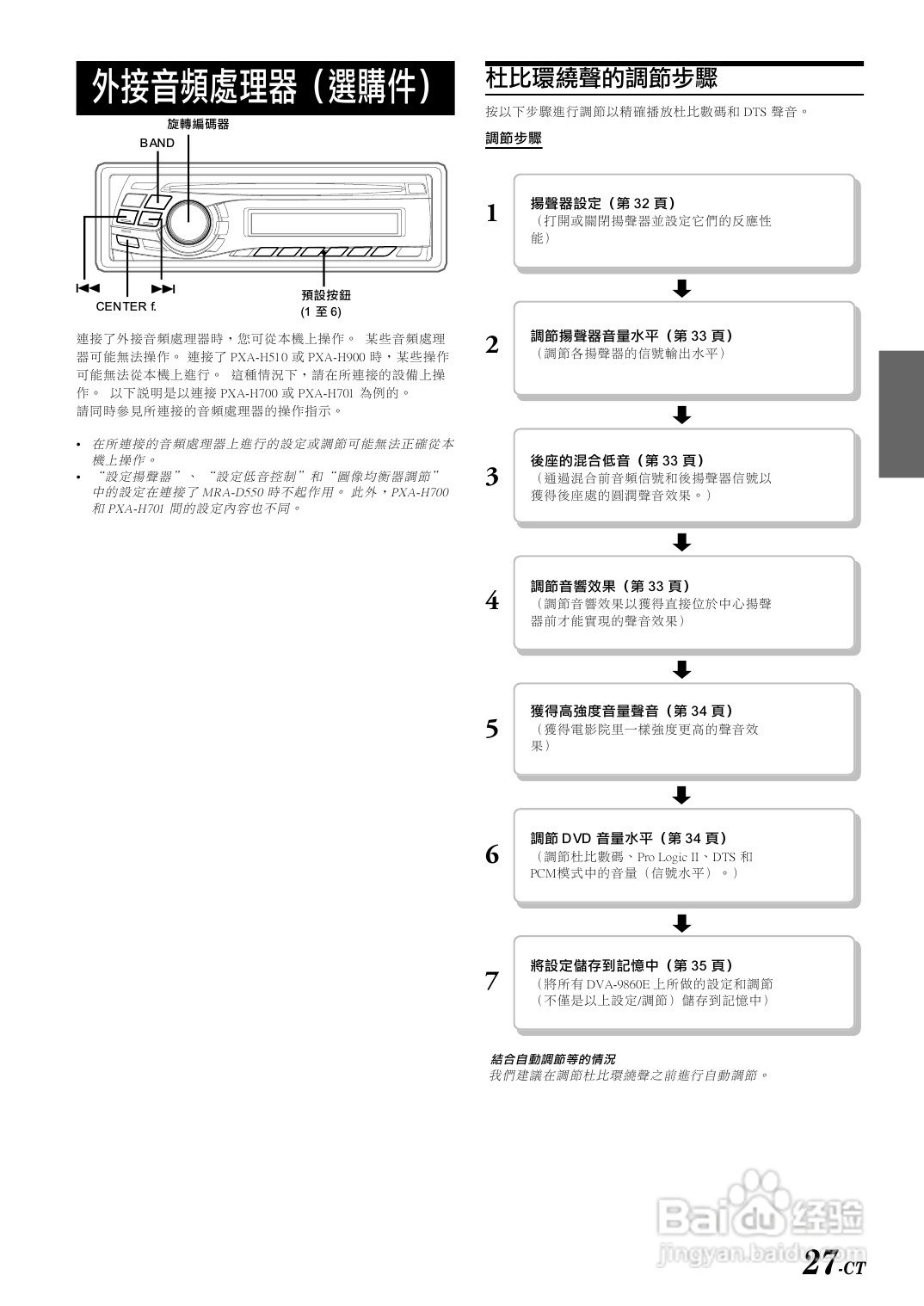 阿尔派DVA-9860E型车载DVD播放机说明书:[2]