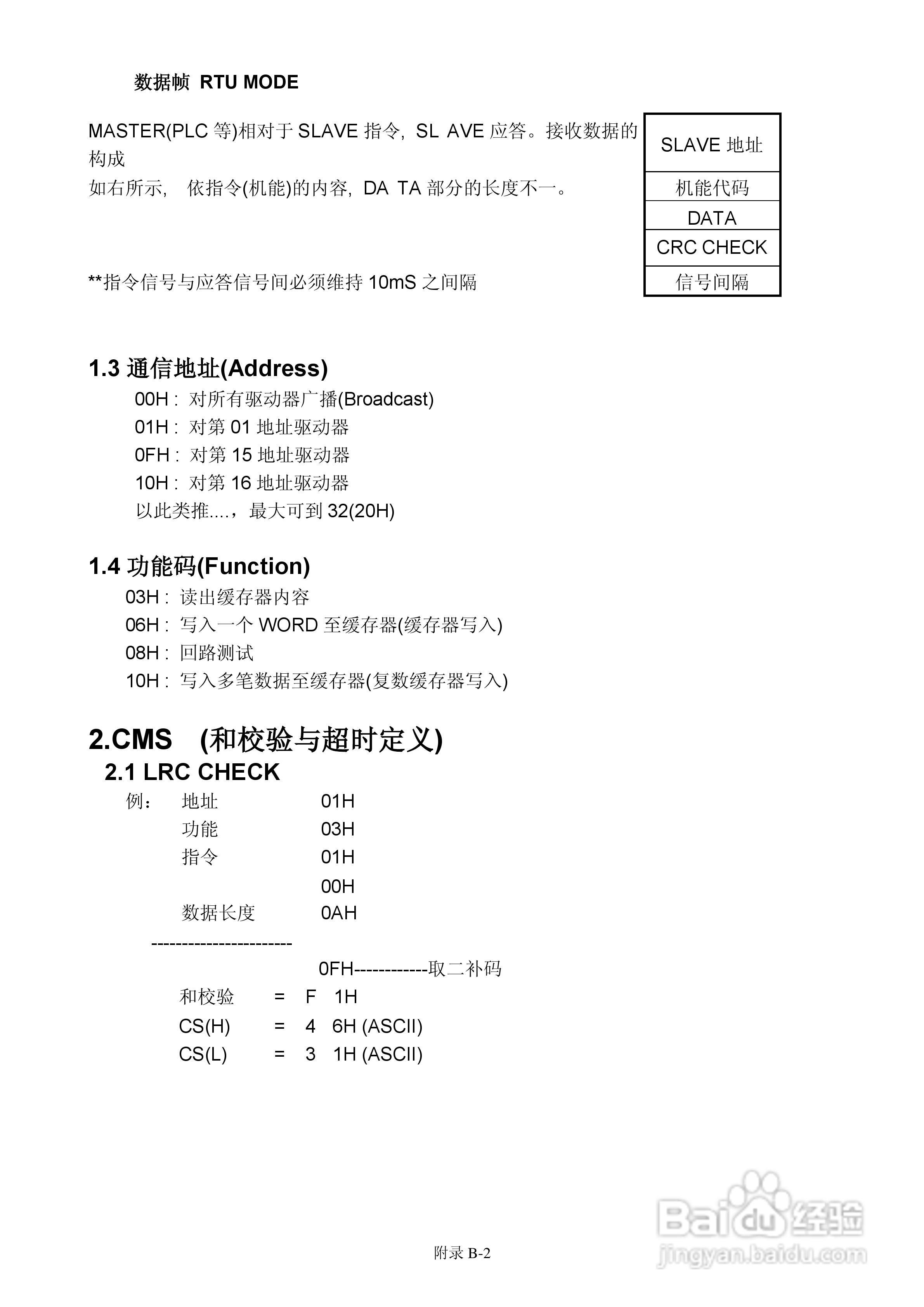 FATEK FID-E2-425-43变频器使用手册:[14]