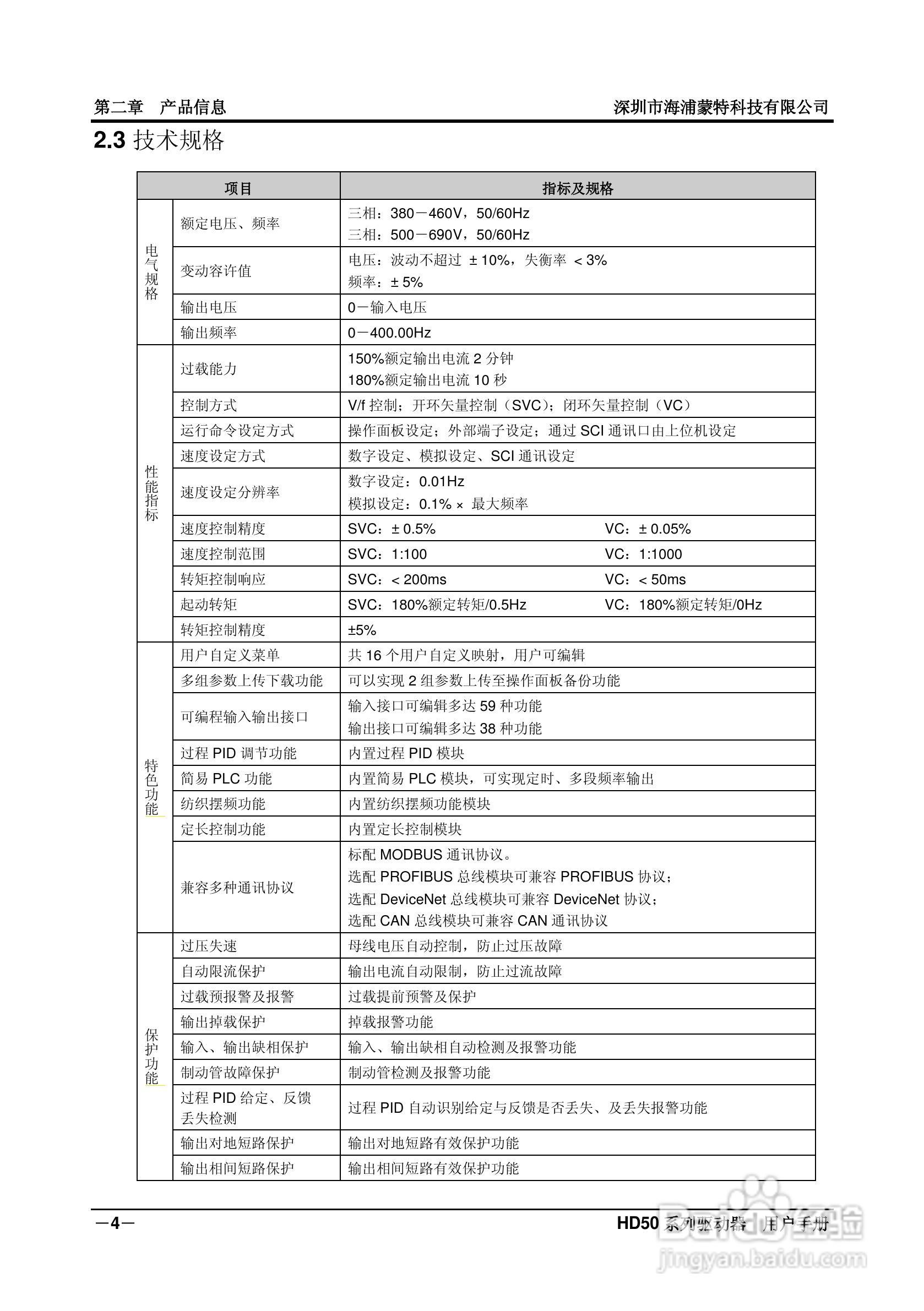海浦蒙特HD50-6T400G高性能矢量控制驱动器用户手册:[2]