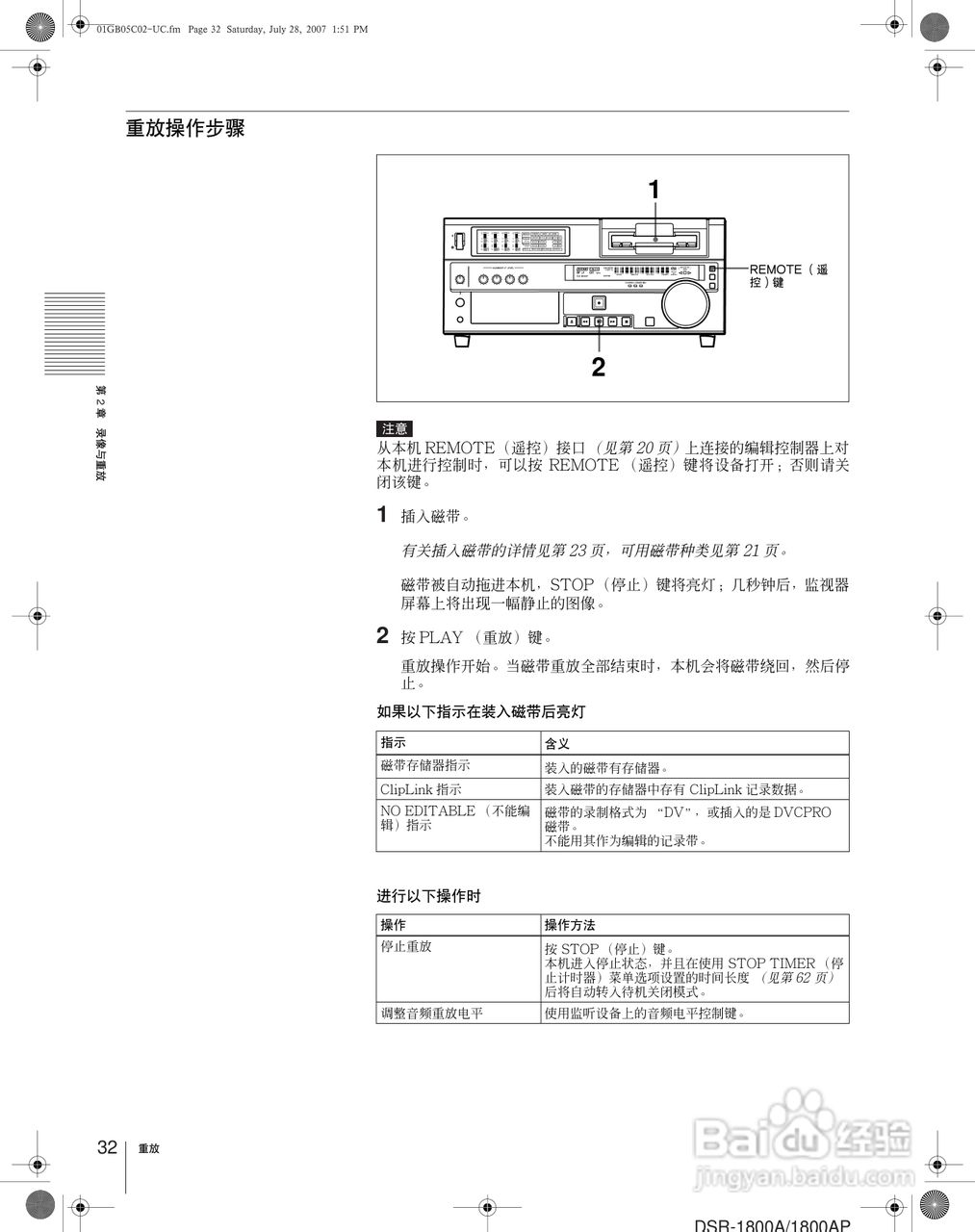 DSR-1800AP Master 系列录像机用户手册:[4]