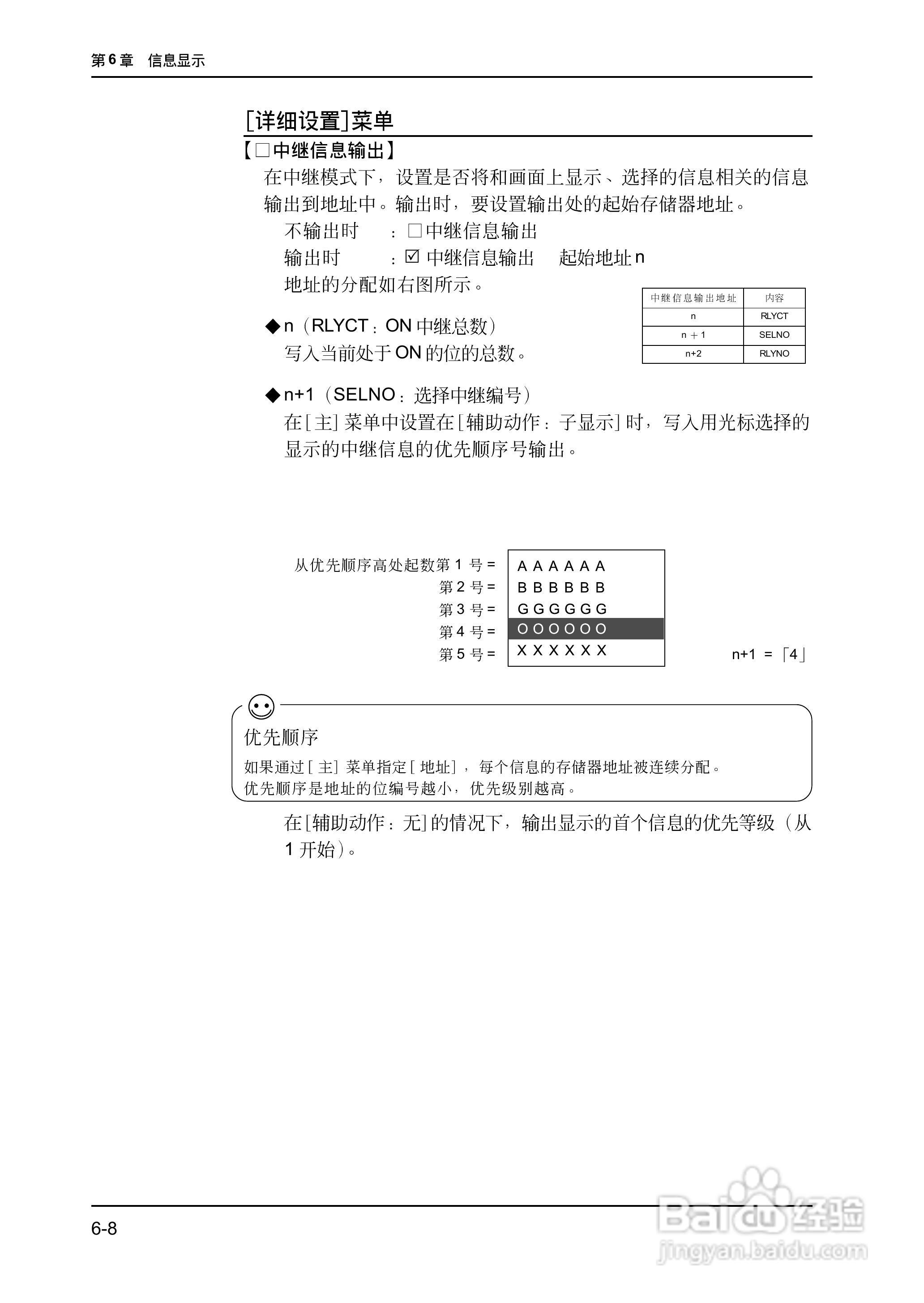 松下UG420H-E变频器使用说明书:[17]