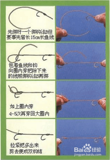 鱼线的各种部位绑法