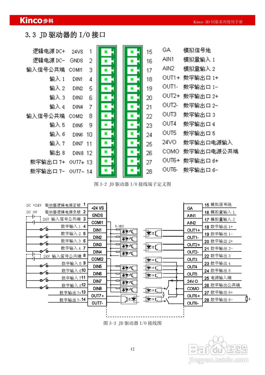步科JD660交流伺服系统使用手册:[2]