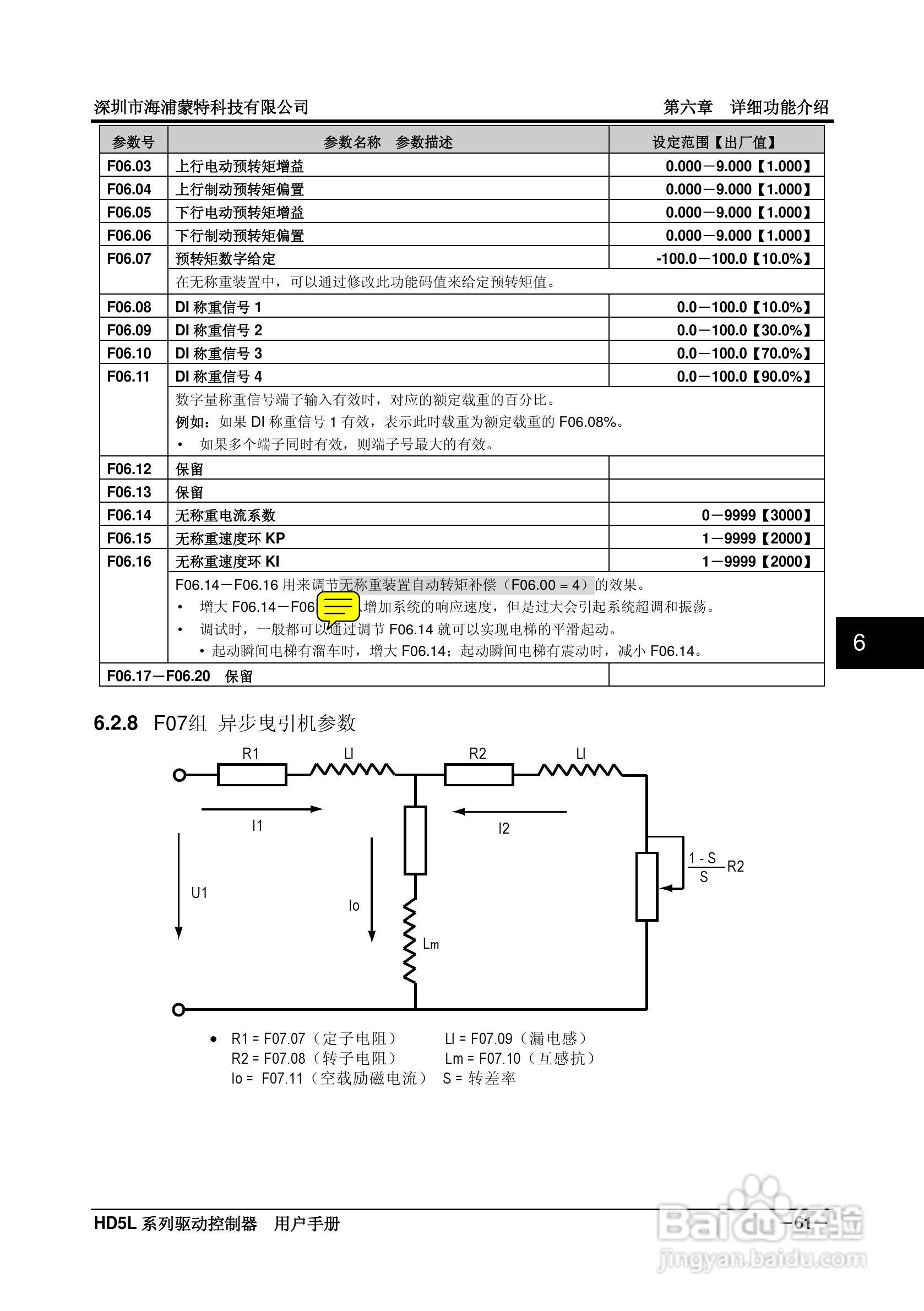海浦蒙特HD5L-4T045电梯专用驱动控制器用户手册:[7]
