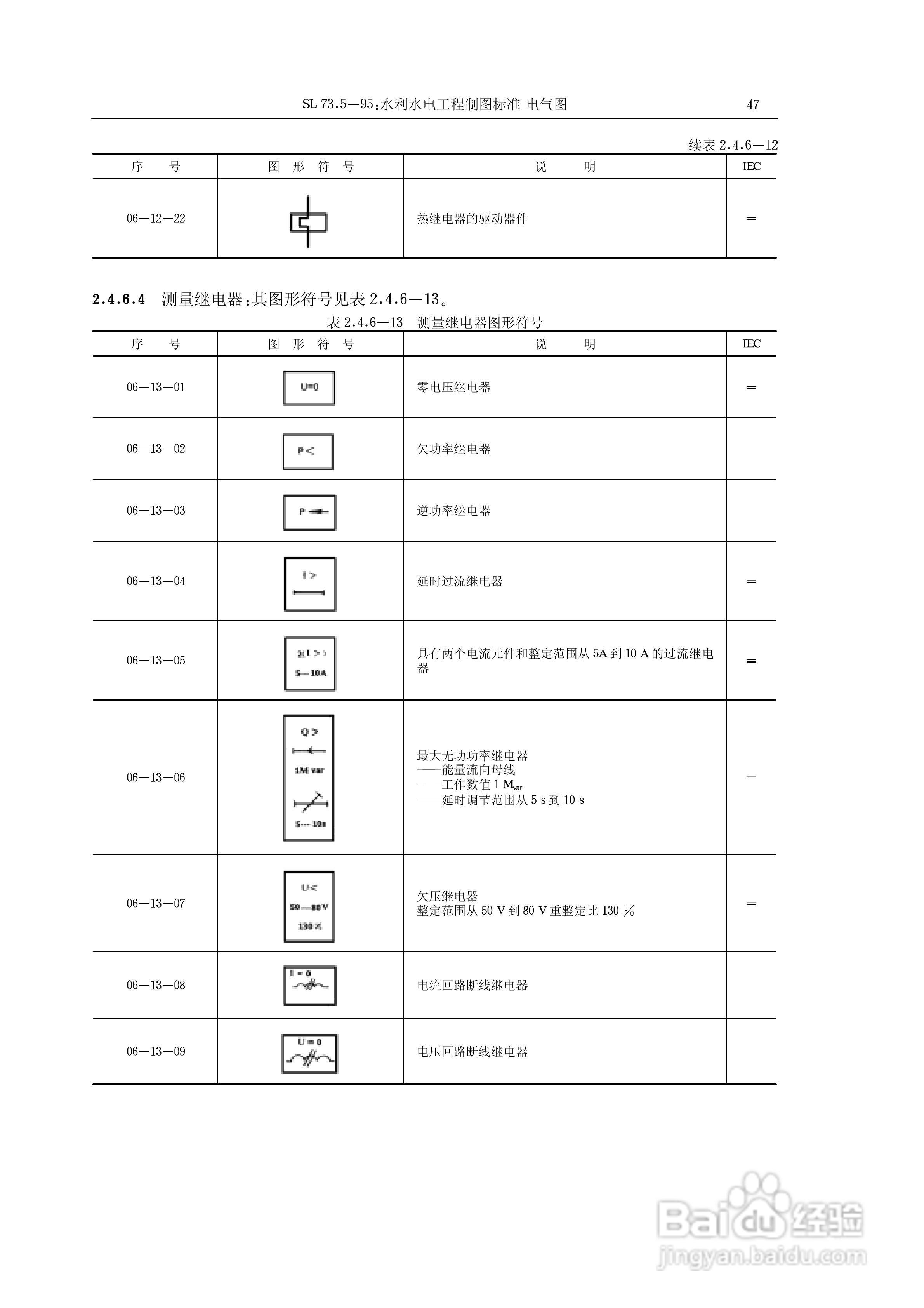 电气符号大全:[4]