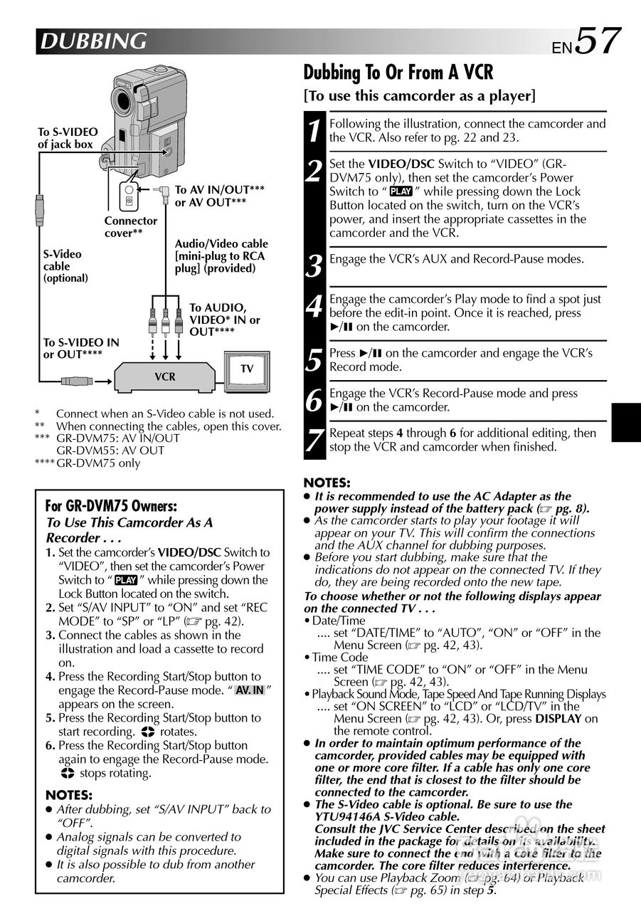 胜利JVC GR-DVM75数码摄像机使用说明书:[6]