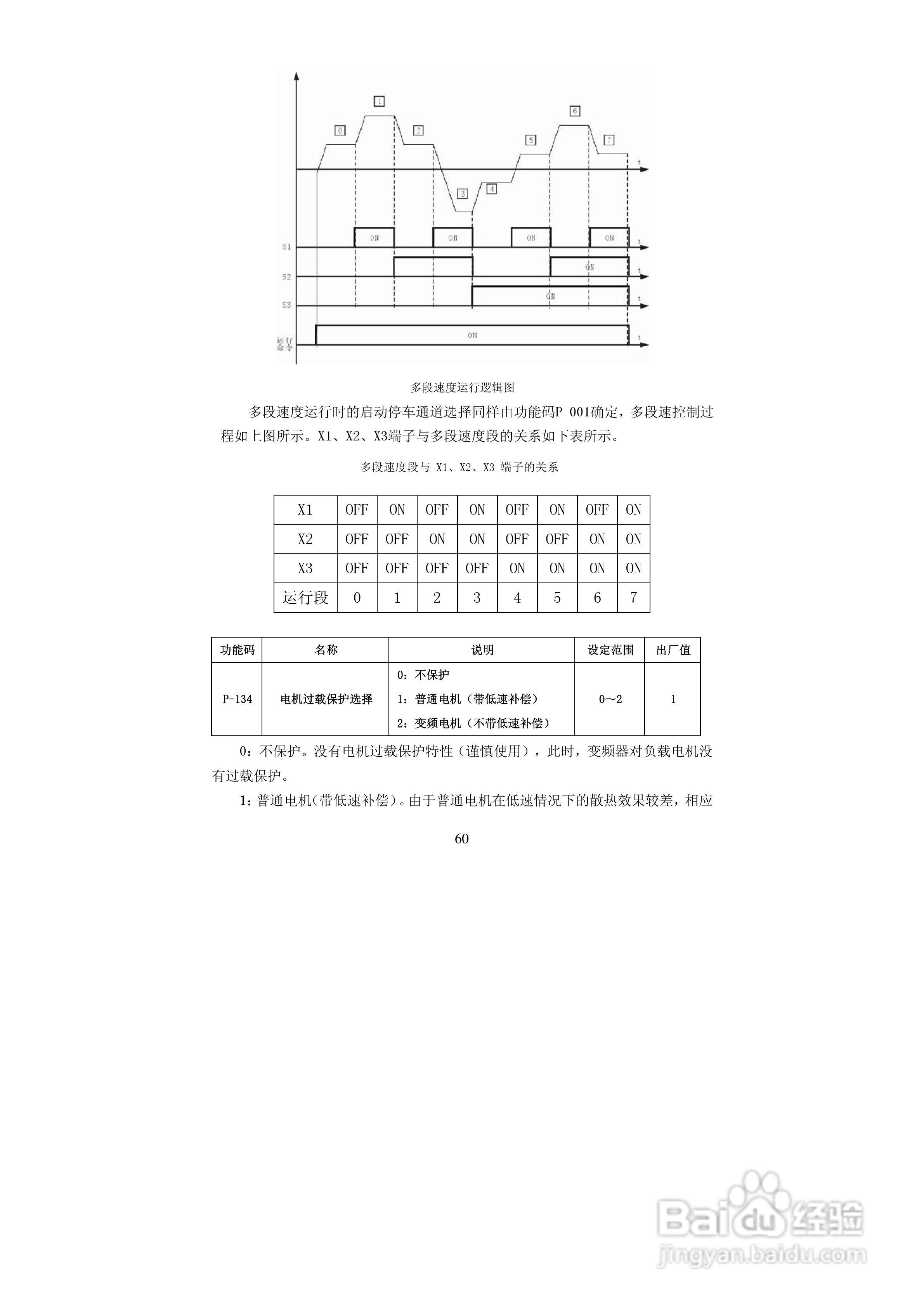 德弗DV600-43150矢量型变频器说明书:[6]