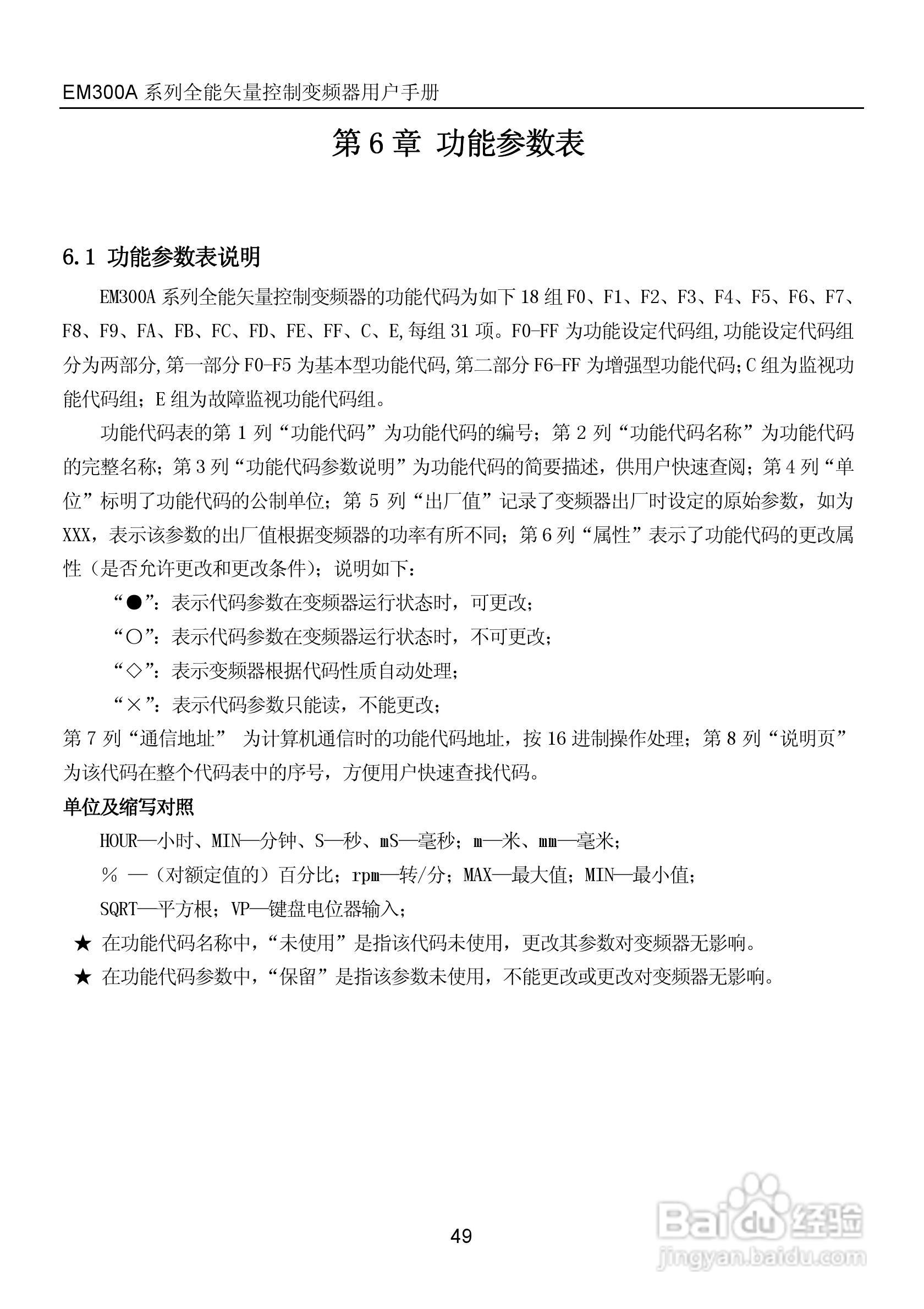 正弦电气EM300A-400-3A全能矢量控制变频器说明书:[5]