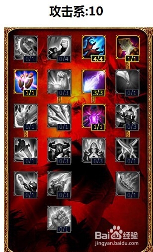 lols5稻草人末日打野天赋加点图