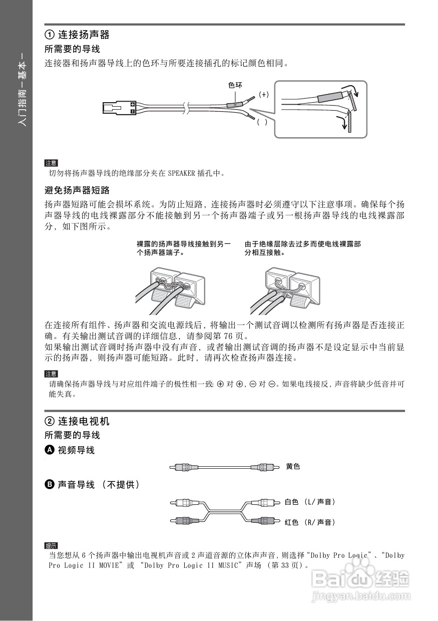索尼DAV-FXG9K家庭影院使用说明书:[1]